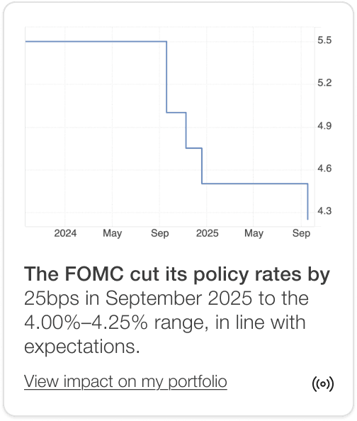 Intel Shares Notification
