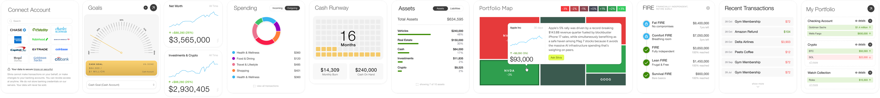 Silvia dashboard — Net Worth, Spending, Cash Runway, Assets, Portfolio